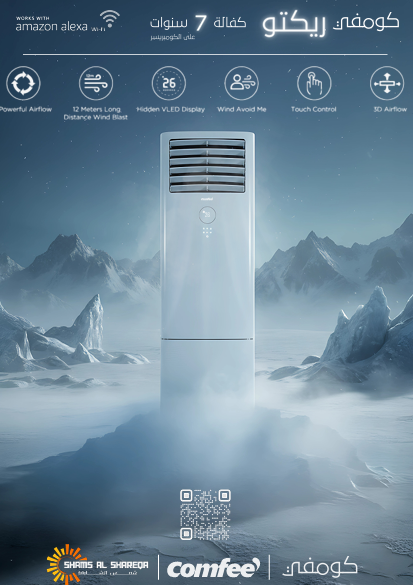 Comfee RICTO Inverter 5.0 Ton-Floor Standing